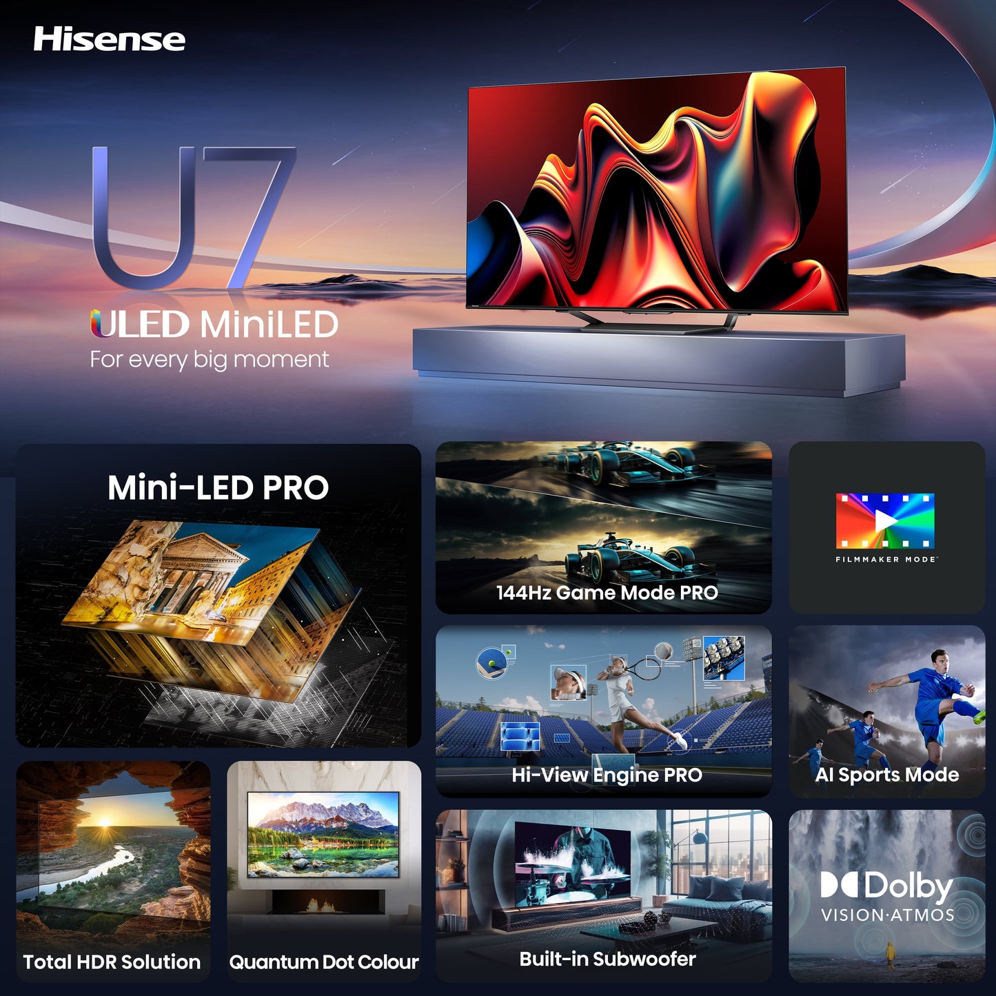 65-Inch Class U7 Series Mini-Led Pro ULED 4K UHD Google Smart TV (65U7N) - QLED Quantum Dot Color, Dolby Vision, Native 144Hz, up to 1500-Nit, Full Array Local Dimming, Motion Rate 480