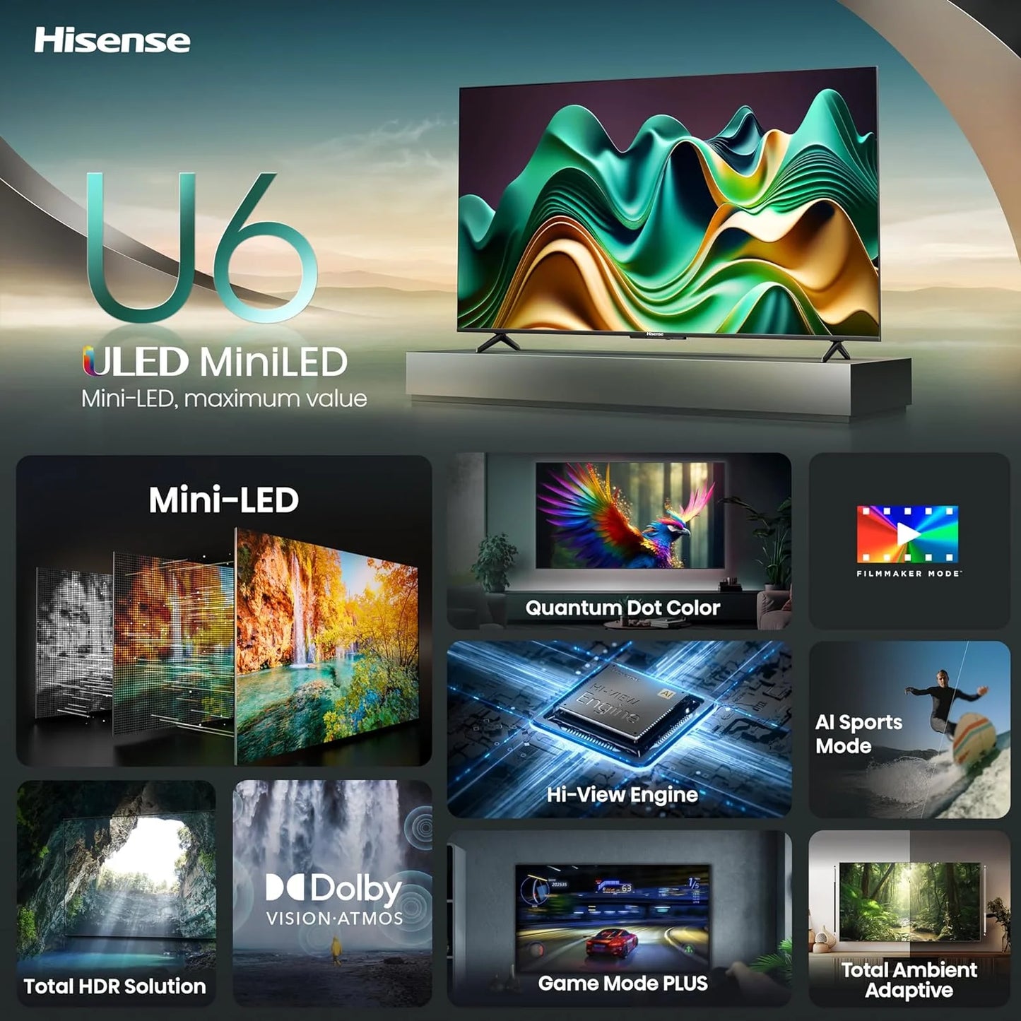 65-Inch Class U6 Series Mini-Led ULED 4K UHD Google Smart TV (65U6N) - QLED Quantum Dot Color, Dolby Vision, Full Array Local Dimming, Game Mode Plus